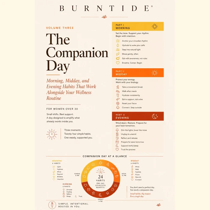 Burntide bonus 3